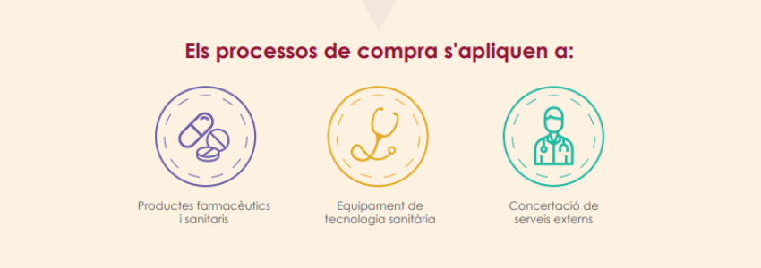 processos-1641927442.PNG